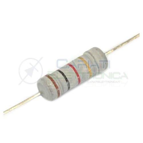 Pezzi resistenze strato - di,